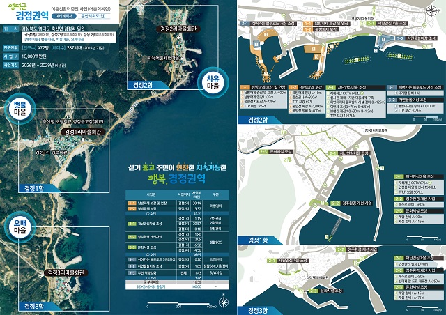 ▲ 영덕군 경정권역 어촌신활력증진사업 종합계획도.ⓒ영덕군