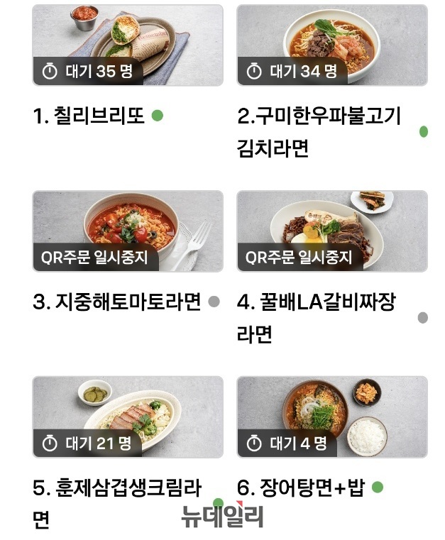 ▲ QR코드를 통해 편하게 주문할 수 있다. 이날 주문이 열린 지 1시간 만인 12시에도 이미 두 자릿수 대기가 걸려있다.ⓒ조현우 기자