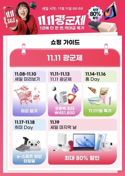 ▲ ⓒ알리익스프레스