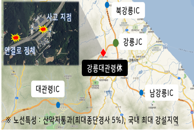 ▲ 훈련구간 약도. ⓒ한국도로공사