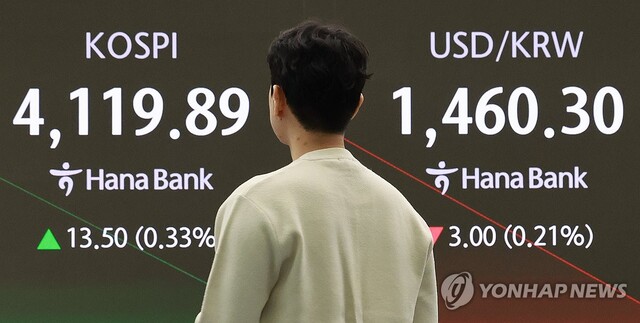 ▲ 12일 서울 중구 하나은행 본점 딜링룸 현황판에 코스피와 원/달러 환율이 표시되고 있다.ⓒ연합뉴스