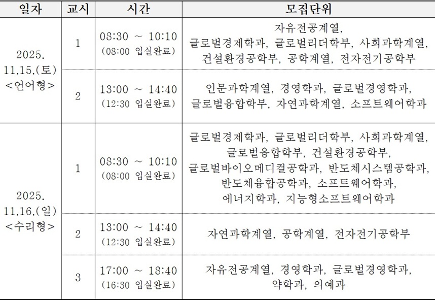 ▲ 2026학년도 성균관대학교 수시모집 논술시험 일정.ⓒ성균관대