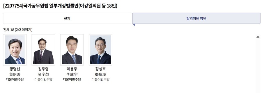 ▲ 정청래 더불어민주당 대표, 김병기 원내대표가 12일 오전 국회에서 열린 최고위원회의에 참석하고 있다. ⓒ이종현 기자