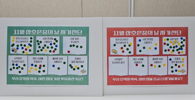 ▲ ‘상호존중의 날’ 맞아 실시된 리더 자가 진단표ⓒ화성도시공사 제공