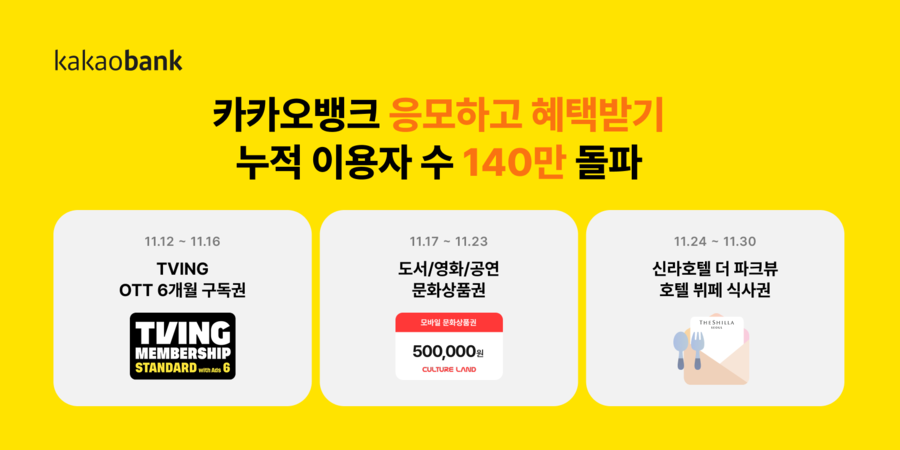 ▲ ⓒ카카오뱅크