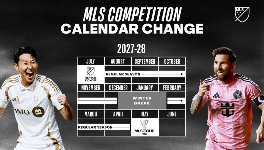 ▲ MLS가 '추춘제' 변화를 시도하고, 이로 인해 손흥민과 메시와 같은 슈퍼스타 영입이 더욱 수월해질 것으로 기대하고 있다.ⓒLA FC 제공