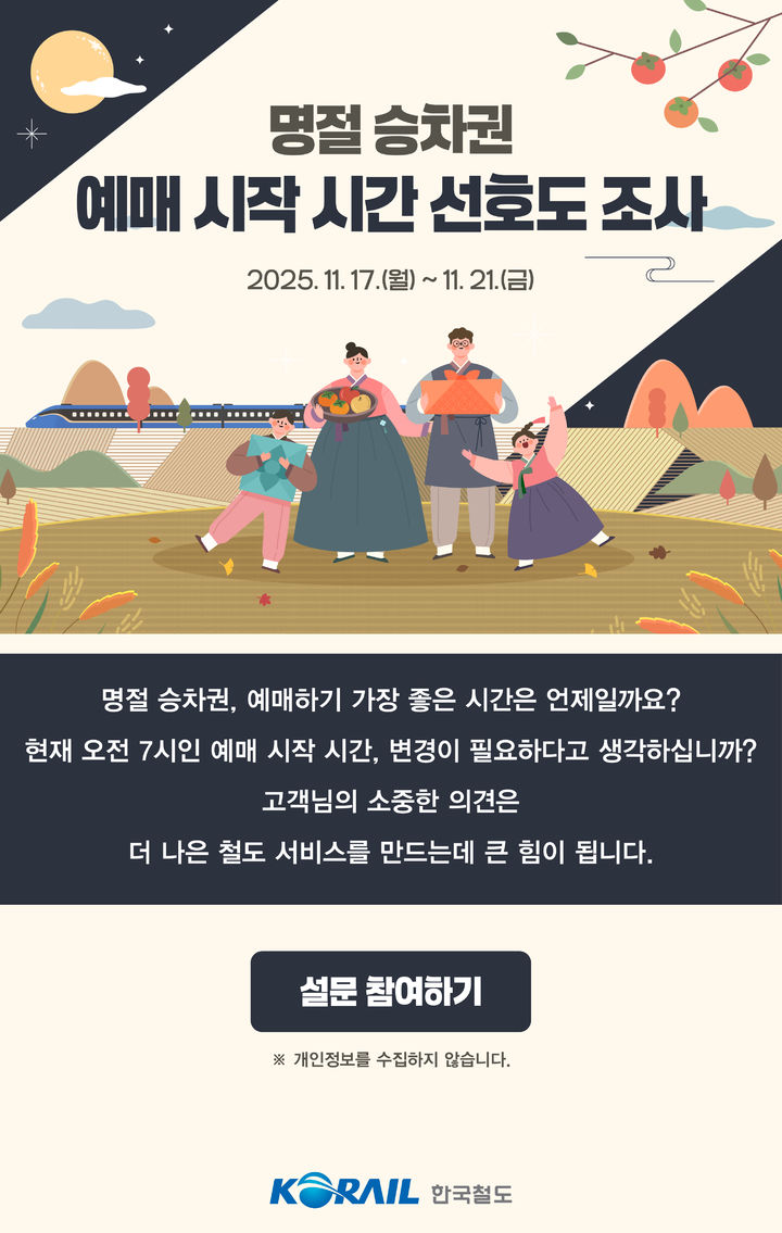 ▲ '명절 승차권 예매 시작 시간 선호도 조사' ⓒ코레일