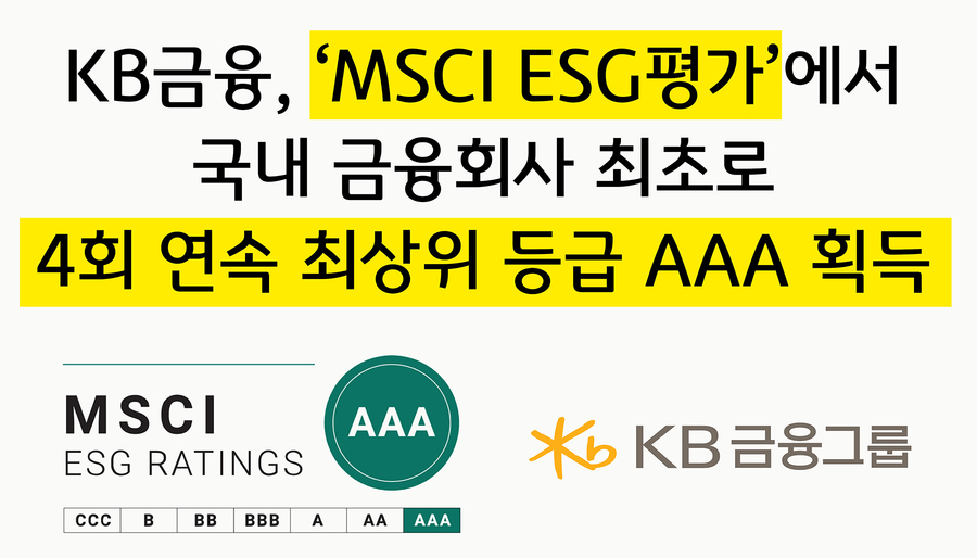 ▲ ⓒKB금융