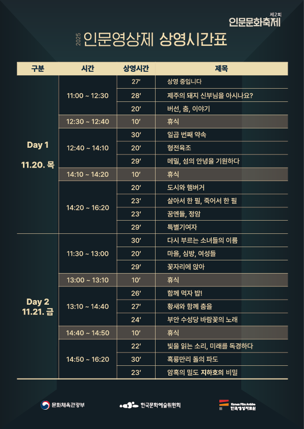 ▲ '2025 인문영상제' 상영표.ⓒ한국문화예술위원회