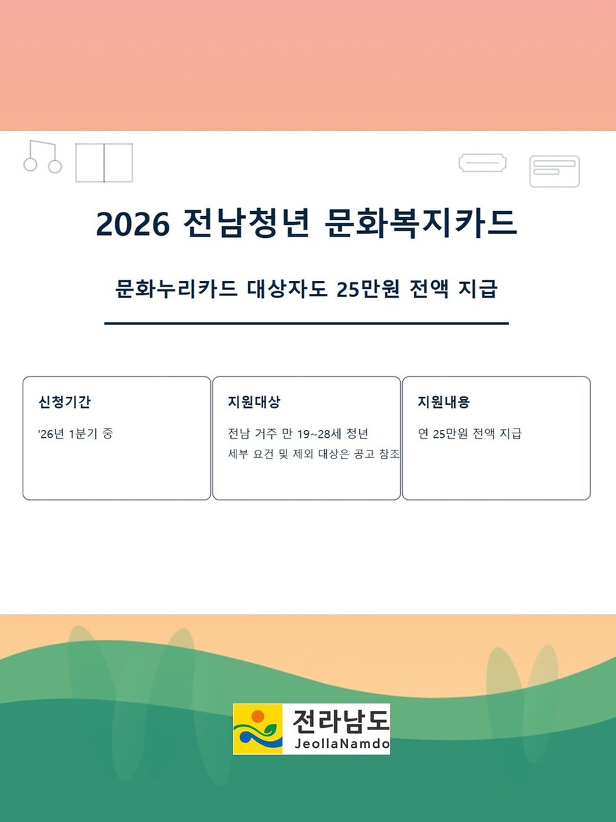 ▲ 전남청년 문화복지카드 안내_포스터ⓒ전라남도 제공