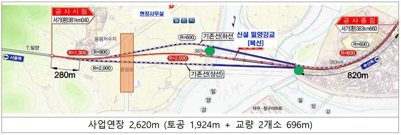 ▲ 경부선 밀양강교 교량개량공사 사업 개요 ⓒ국가철도공단