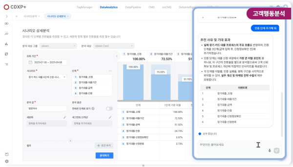 ▲ 대화를 통해 시나리오를 분석하는 오브젠 AI 에이전트 예시 화면. ⓒ오브젠