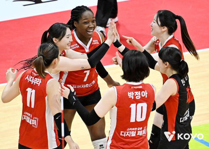 ▲ 조이가 33득점을 폭발한 페퍼저축은행이 현대건설을 3-1로 격파했다.ⓒKOVO 제공