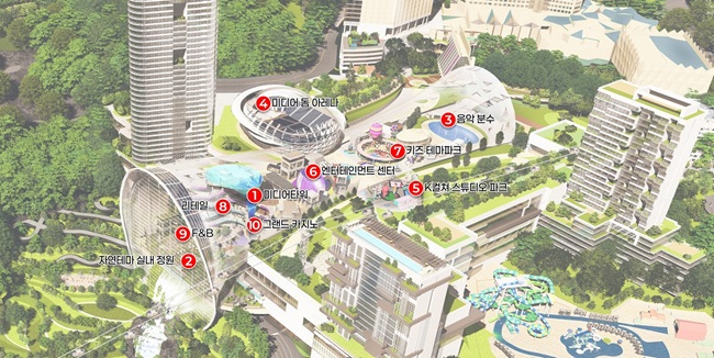 ▲ 그랜드돔 내부 조감도. ⓒ강원랜드