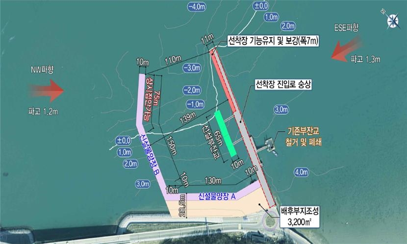 ▲ 인천 대무의항 개발 계획안 ⓒ인천시 제공