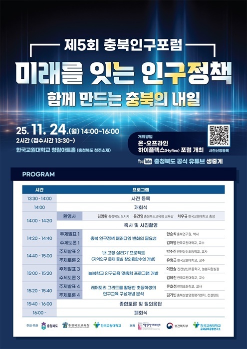 ▲ ‘제5회 충북인구포럼’ 행사 포스터.ⓒ충북도