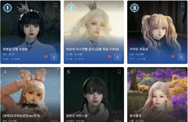 ▲ 유저들이 올리는 다양한 '아이온2'의 외형.ⓒ아이온2 커뮤니티