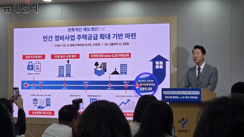 ▲ 오세훈 서울시장이 지난달 서울시청에서 주택공급 확대 계획을 발표하고 있다 ⓒ김승환 기자