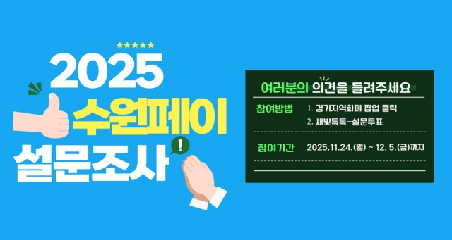 ▲ 2025년 수원페이 사용자 설문조사 홍보물. ⓒ수원시 제공