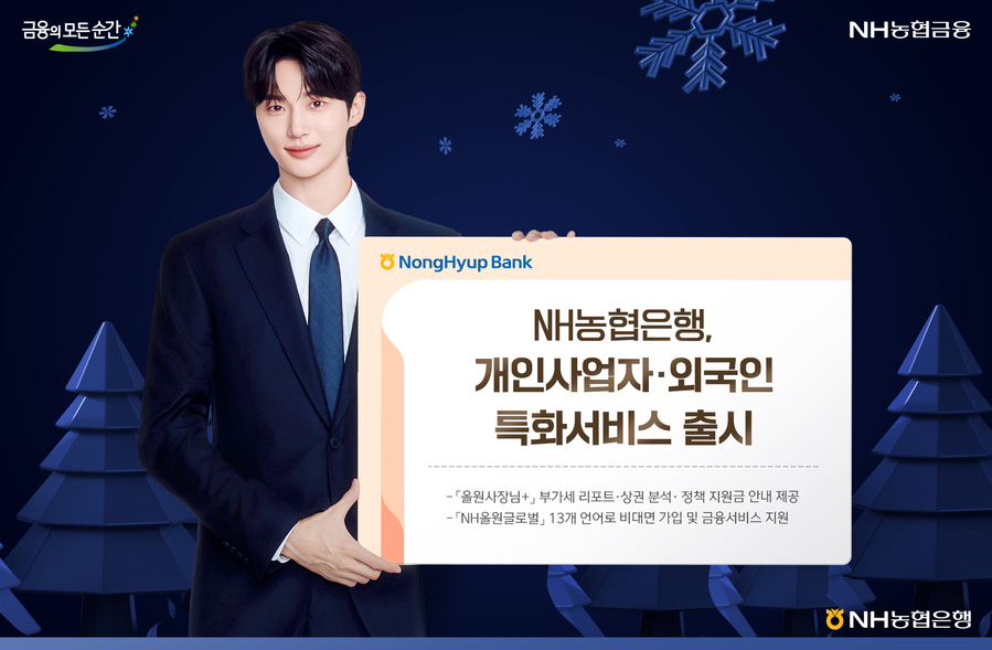 ▲ ⓒNH농협은행