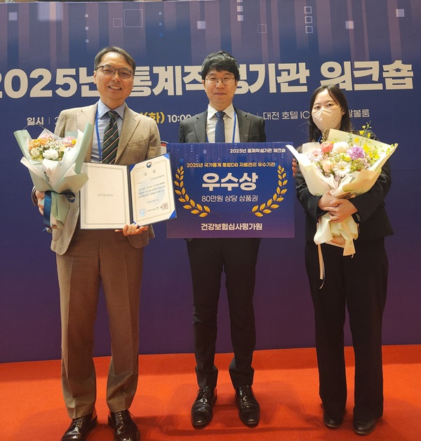 ▲ 건강보험심사평가원이 ‘국가통계 통합DB 자료관리 우수기관’으로 선정됐다.ⓒ심사평가원