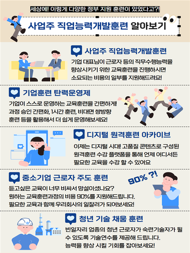 ▲ 사업주 직업능력개발훈련 ⓒ한국산업인력공단