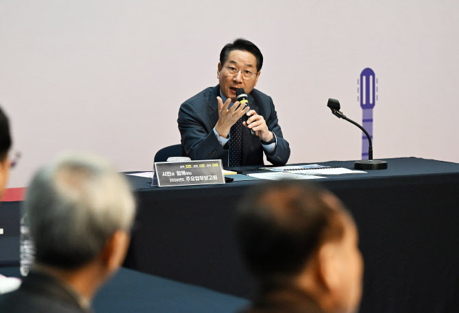 ▲ 유정복 인천시장이 26일 미추홀구 주안동 ‘틈 문화창작지대’에서 열린 문화·체육·관광 분야 주요업무보고회에서 발언하고 있다. ⓒ인천시 제공