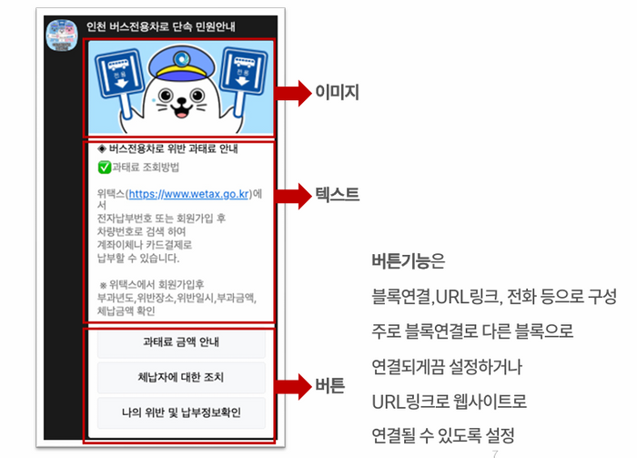 ▲ 인천시 ‘버스전용차로 단속 민원상담 챗봇 서비스’ 안내도 ⓒ인천시 제공