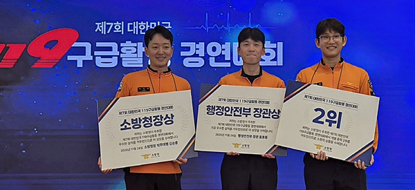 ▲ 대전소방본부가 제7회 ‘119구급활동 경연대회’출전 대원 전원이 수상하는 기록을 세웠다.ⓒ대전시