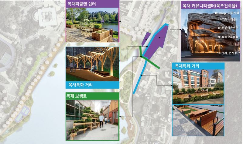 ▲ 산림청 주관 목조전망대 조성사업의 천안시 구상도.ⓒ천안시