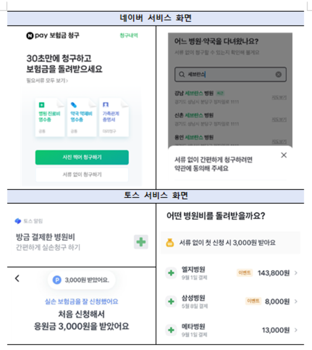 ▲ ⓒ금융위원회