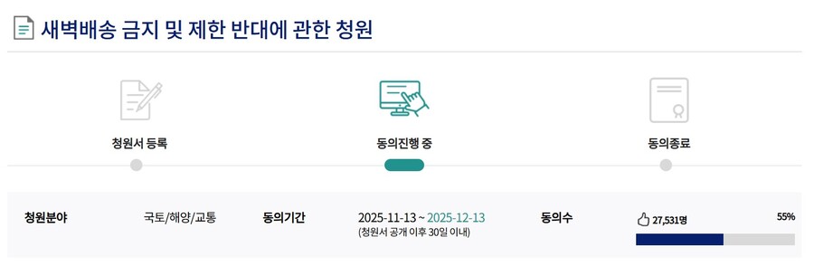 ▲ 새벽금지 배송에 반대하는 국민청원이 2만7000명을 넘어섰다. ⓒ뉴데일리