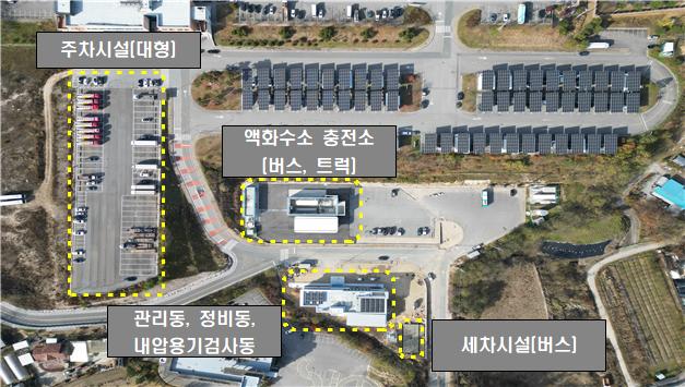 ▲ 수소교통복합기지 배치도. ⓒ춘천시