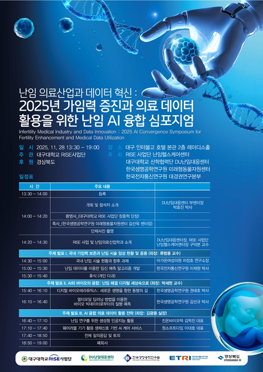 ▲ 대구대 RISE사업단 난임헬스케어센터 ‘2025년 가임력 증진과 의료 데이터 활용을 위한 난임 AI 융합 심포지엄’ 행사 포스터.ⓒ대구대