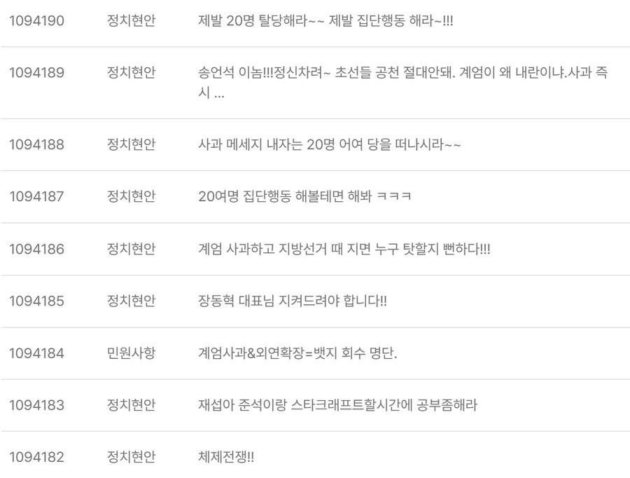 ▲ 28일 국민의힘 당원 게시판에 올라온 사과 반대 의견. 28일 하루에만 수천개의 사과 반대글이 게시됐다. ⓒ온라인 캡처