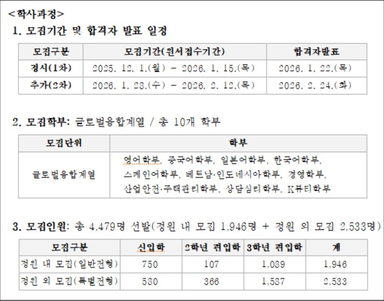 ▲ 사이버한국외국어대학교 2026학년도 1학기 신·편입생 모집.ⓒ사이버한국외대
