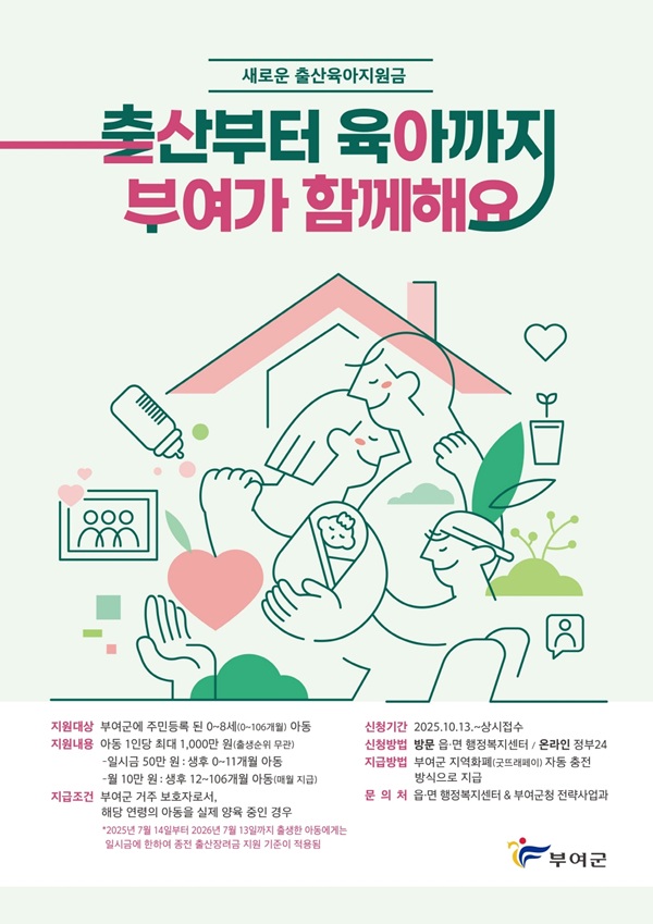 ▲ 부여군 출산육아지원금 안내 홍보물.ⓒ부여군