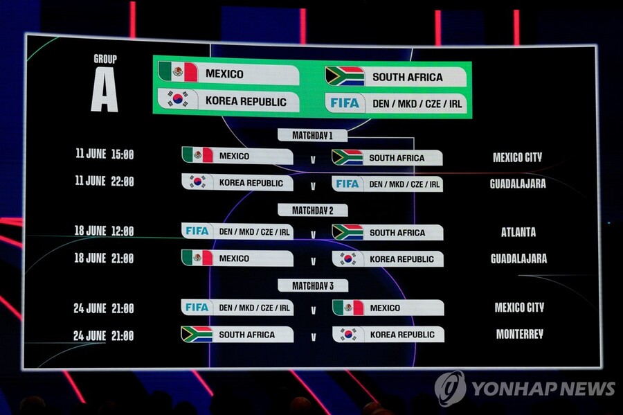 ▲ 2026 북중미 월드컵에 나서는 홍명보호의 조별리그 경기 시간이 확정됐다.ⓒ연합뉴스 제공