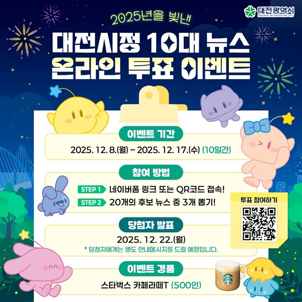 ▲ 8~17일 ‘시정 10대 뉴스’ 온라인 투표 홍보물.ⓒ대전시