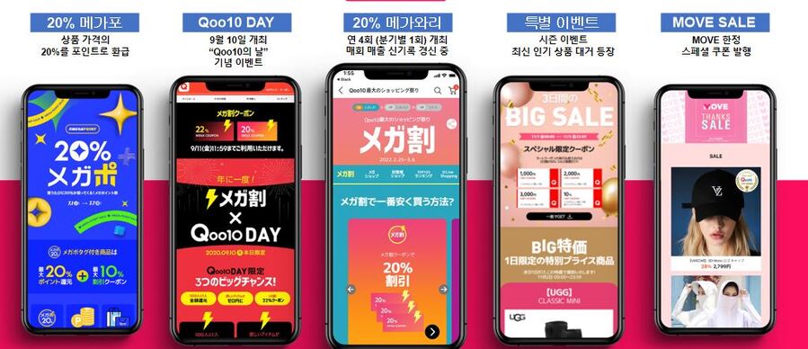 ▲ 프로모션 ⓒ큐텐재팬