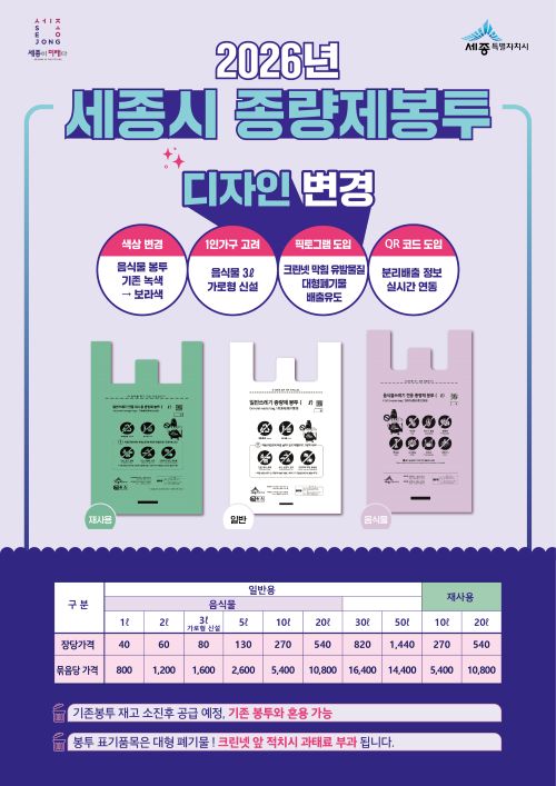 ▲ 종량제봉투 디자인 변경 홍보 이미지.ⓒ세종시
