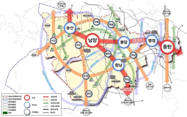 ▲ 2040 도시기본계획 구상도ⓒ화성시 제공