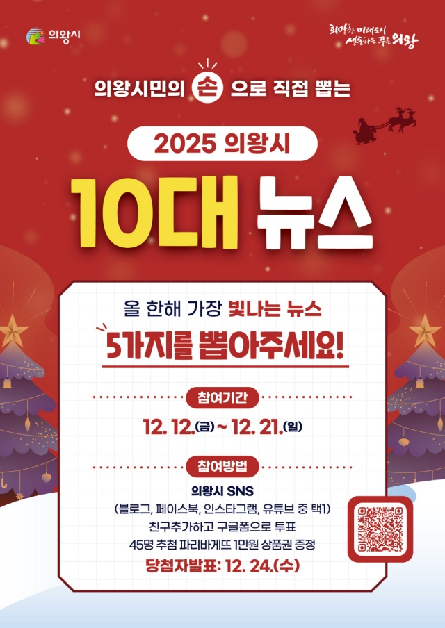 ▲ ‘의왕시 10대 뉴스’ 온라인 투표 홍보 포스터. ⓒ의왕시 제공