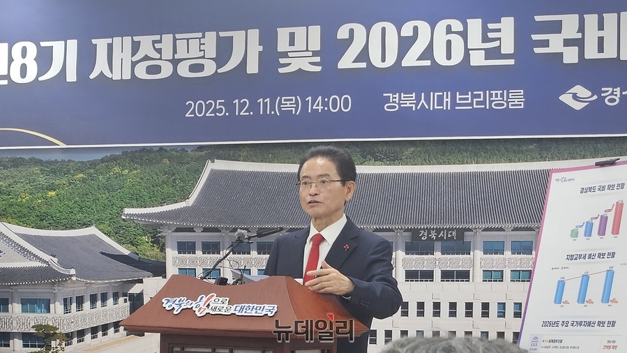 ▲ 이철우 경북지사는 “도민들의 지지와 시·군, 지역 국회의원들의 협력으로 재정혁신과 국비 확보라는 두 마리 토끼를 잡았다”며 “앞으로도 도민의 삶을 최우선에 두고 경북의 미래를 열겠다”고 말했다.ⓒ뉴데일리