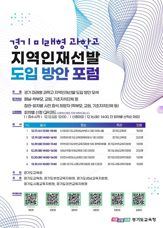 ▲ 경기도교육청 '경기 미래형 과학고 지역 인재 선발 도입 방안 포럼' 포스터. ⓒ경기도교육청 제공