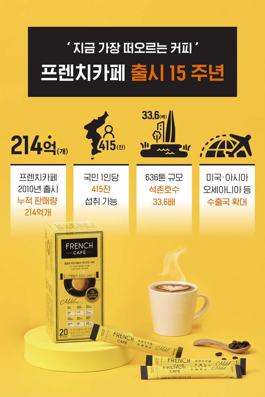▲ ⓒ남양유업