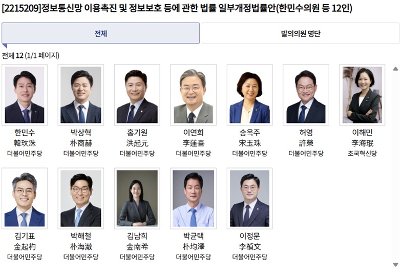 ▲ 한민수 더불어민주당 의원 등 12인이 북한 관련 사이트에 대한 접근·열람을 허용하는 정보통신망법 개정안을 발의했다.ⓒ국회 의안정보시스템