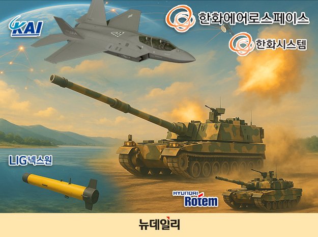 ▲ 국내 방산업체가 K-방산 신화를 이어가고 있다. ⓒ뉴데일리