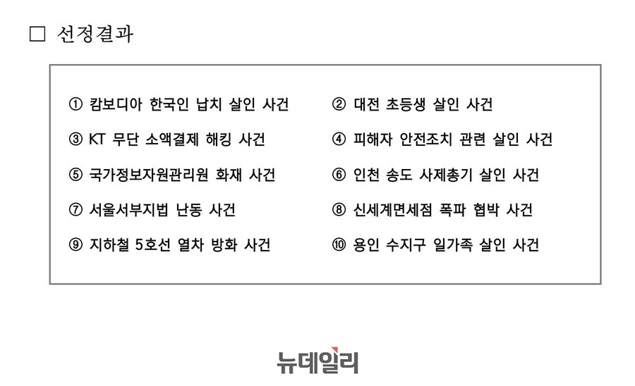 ▲ 경찰대학 치안정책연구소가 발간한 '치안전망 2026' 내용 중 일부. ⓒ경찰청
