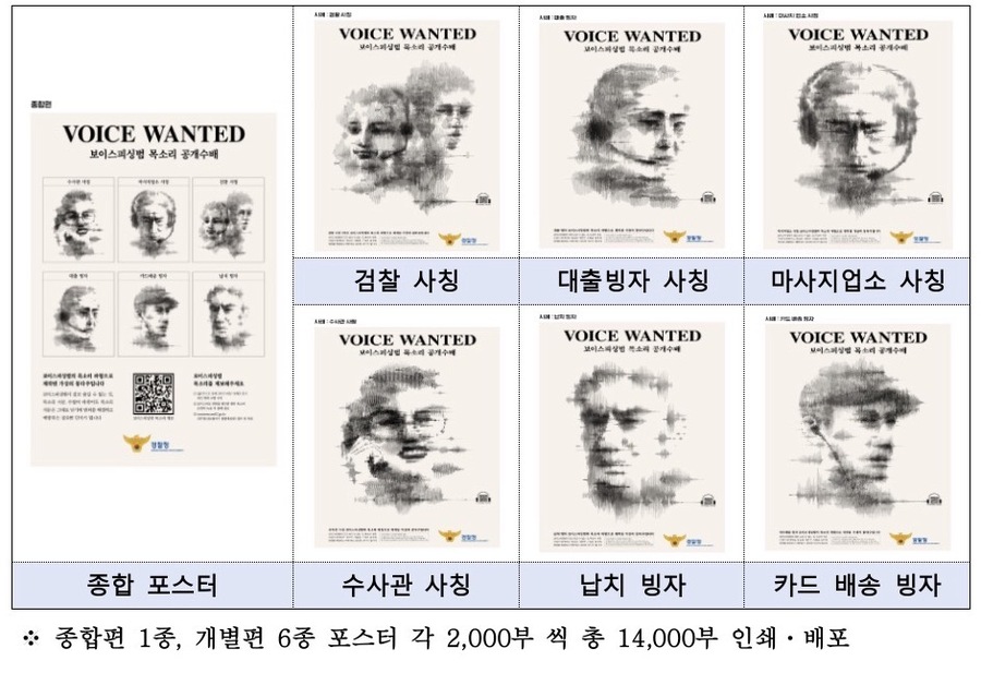 ▲ 경찰청은 오는 18일부터 2026년 2월 11일까지 약 8주간 제일기획과 협업해 보이스피싱 범죄 목소리 제보 캠페인 'VOICE WANTED'를 진행한다고 17일 밝혔다. ⓒ경찰청